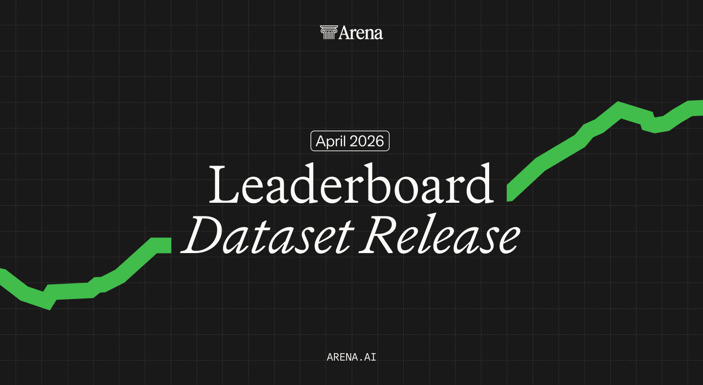 Arena Leaderboard Dataset